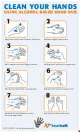 PDF Thumbnail for Clean Your Hands Using Alcohol Based Hand Rub