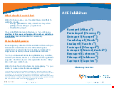PDF Thumbnail for ACE Inhibitors