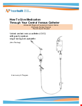 PDF Thumbnail for How to Give Medication Through Your Central Venous Catheter (VALVED) with Gravity System, Single Tubing, and PUMPETTE (NON-Flex bag)