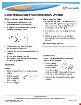 PDF Thumbnail for Swan Neck Deformity in Inflammatory Arthritis