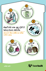 PDF Thumbnail for Safety Starts With Me: 5 STEPS to Keep Safe while in the Hospital (Pamphlet)
