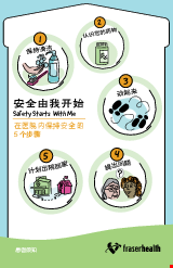 PDF Thumbnail for Safety Starts With Me: 5 STEPS to Keep Safe while in the Hospital (Pamphlet)