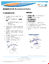 PDF Thumbnail for Rheumatoid Arthritis