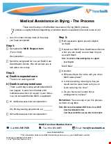 PDF Thumbnail for Medical Assistance in Dying (MAiD) - The Process