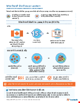 PDF Thumbnail for COVID-19: Overview of Canada Recovery Sickness Benefit