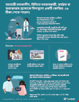 PDF Thumbnail for COVID-19 Vaccine Information Poster