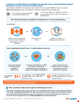PDF Thumbnail for COVID-19: Overview of Canada Recovery Sickness Benefit
