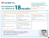 PDF Thumbnail for Immunizations for Children at 18 Months