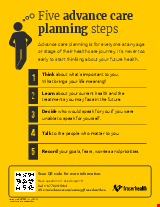 PDF Thumbnail for Five Advance Care Planning Steps 