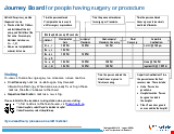 PDF Thumbnail for Journey Board for people having surgery or procedure
