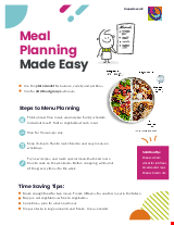 PDF Thumbnail for Meal Planning Made Easy 