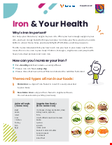 PDF Thumbnail for Iron and Your Health