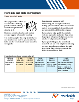 PDF Thumbnail for Families and Babies Program
