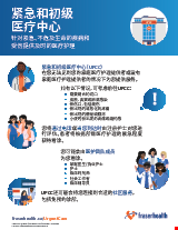 PDF Thumbnail for Urgent and Primary Care Centres