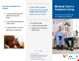 PDF Thumbnail for Medical Care in Assisted Living